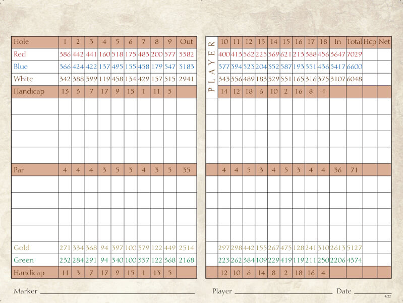 The Grande Dunes Members Club Scorecard